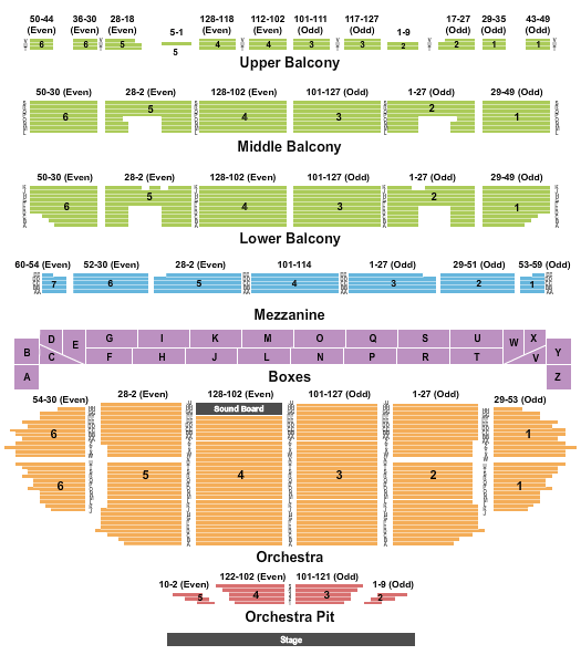 Fabulous Fox Theatre Phantom of the Opera Seating Chart